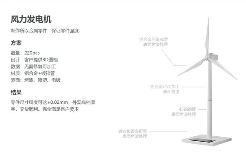黄金城集团·(中国区)官方网站