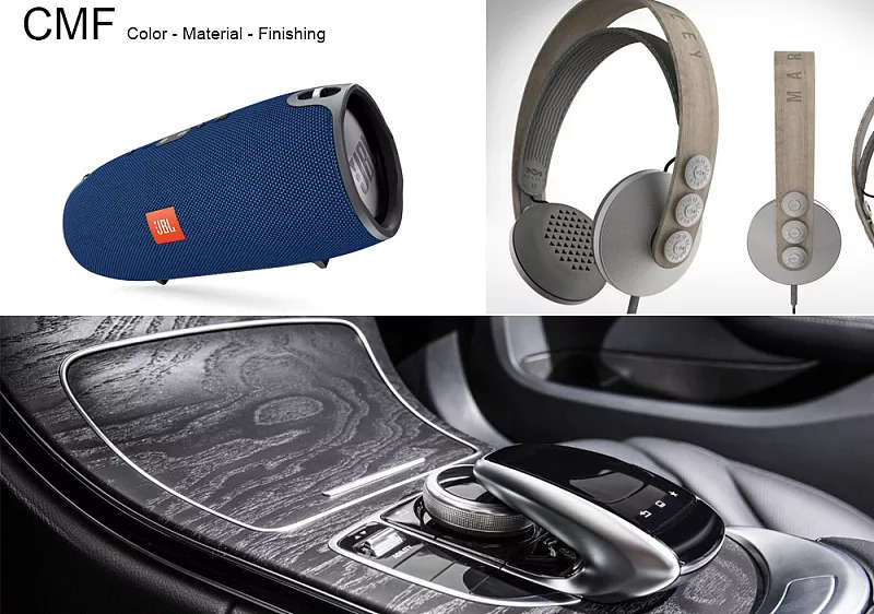 CMF在消费电子产品重点应用