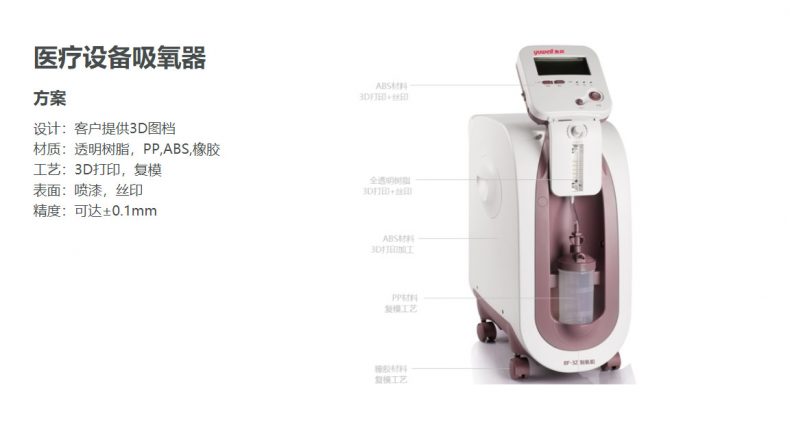 黄金城集团·(中国区)官方网站