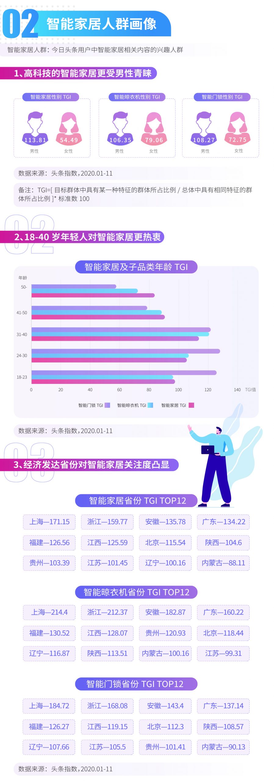 黄金城集团·(中国区)官方网站